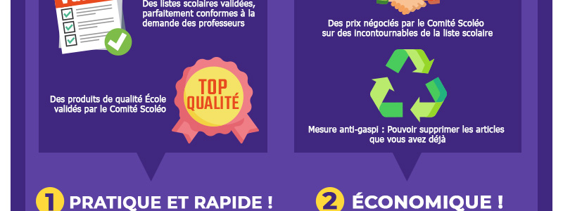 infographie-OPFS-800-px-découpe_03