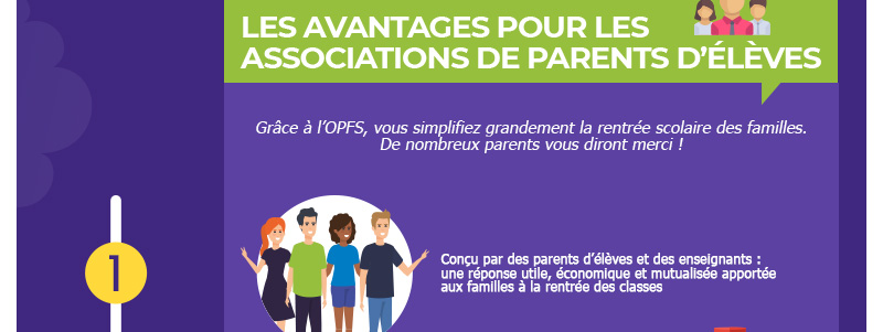 infographie-OPFS-800-px-découpe_08