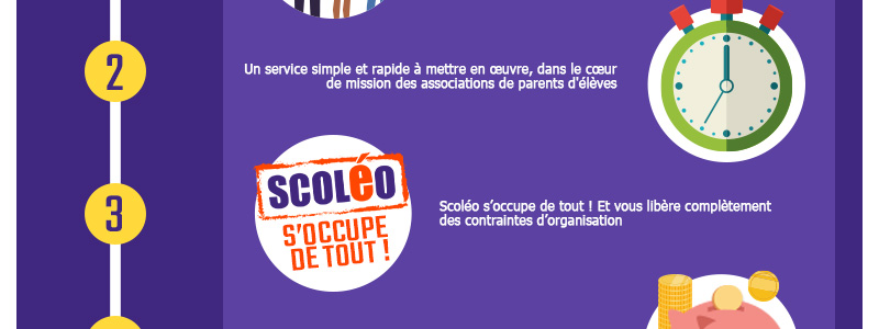 infographie-OPFS-800-px-découpe_09