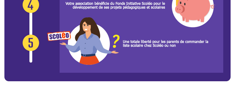infographie-OPFS-800-px-découpe_10