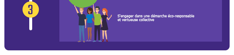 infographie-800px-covoiturage-scolaire_06