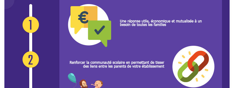 infographie-800px-babysitting-solidaire_05
