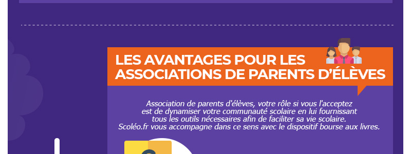 infographie-800px-bourse-aux-livres_04