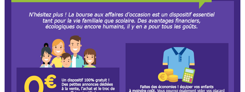 infographie-800px-bourse-aux-affaires-d'occasion_02