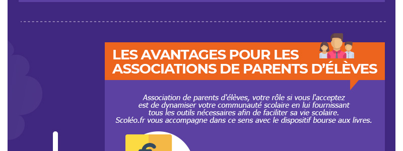 infographie-800px-bourse-aux-affaires-d'occasion_04