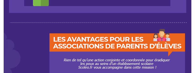 infographie-800px-stop-aux-poux_04
